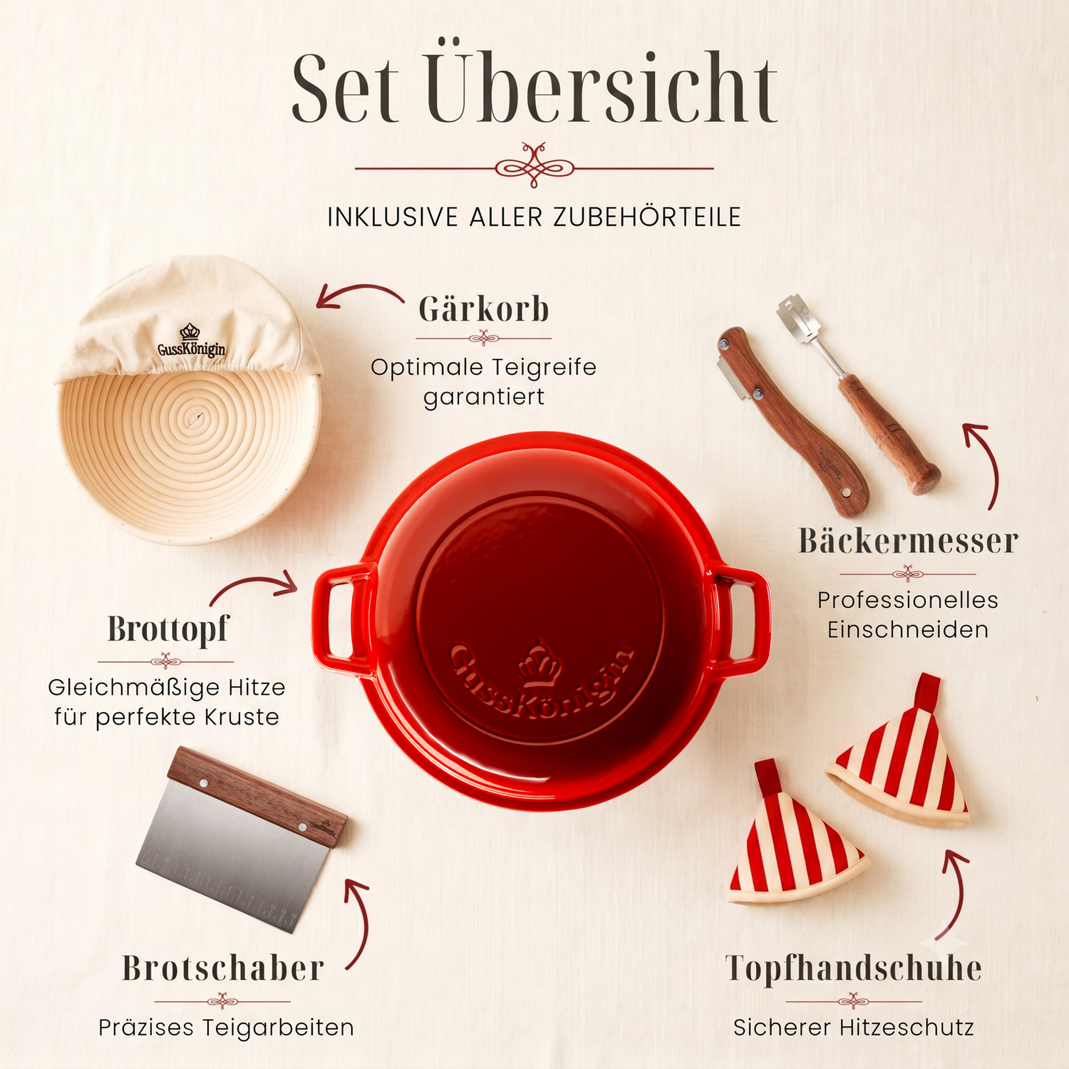 Runder Gusseisen Brottopf – zum Brotbacken inkl. Bäcker-Zubehör - Der Brottopf für knuspriges &amp; fluffiges Brot