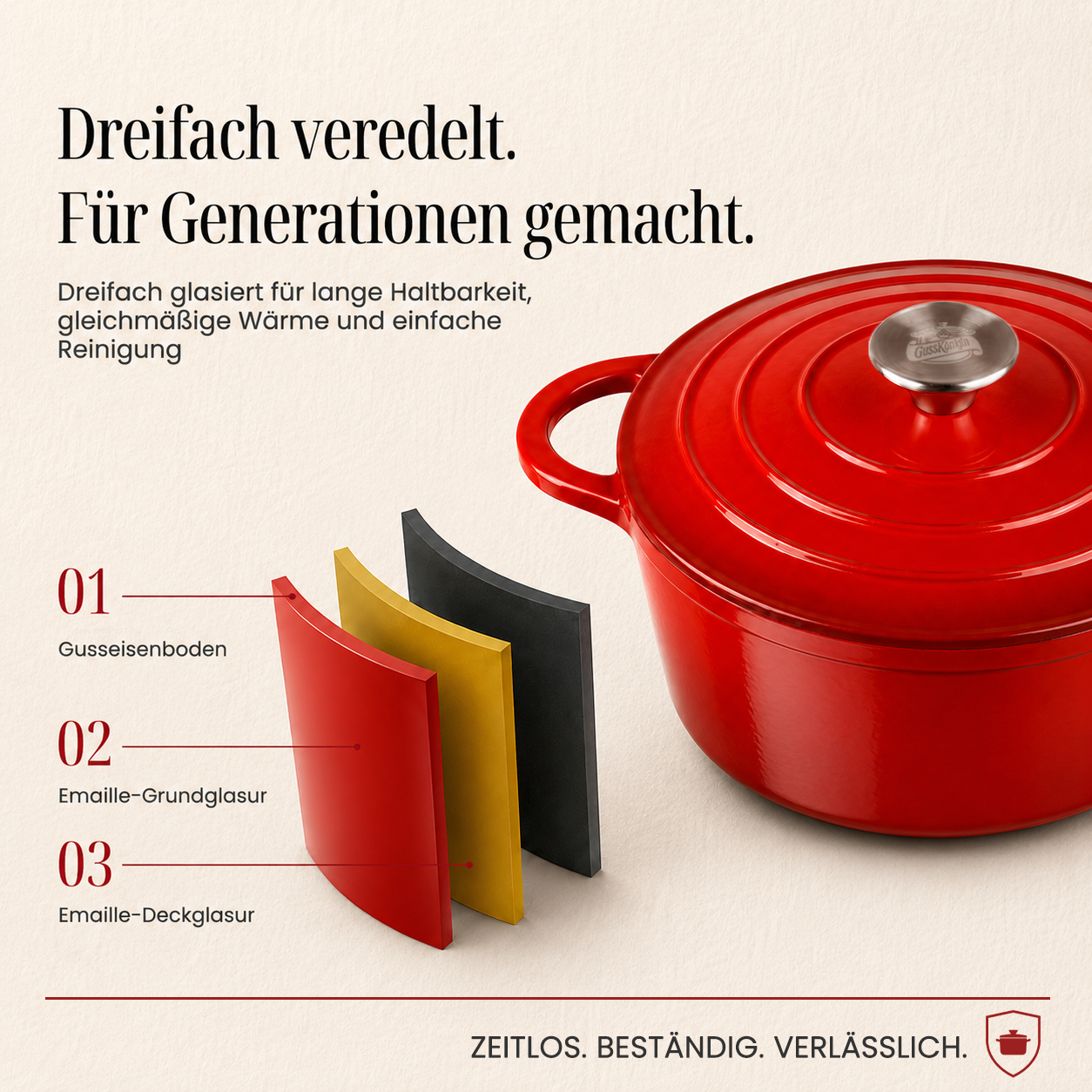 Schweizer Gusseisen Bräter + Zubehör - Schmorgerichte die begeistern. Ein Leben lang.
