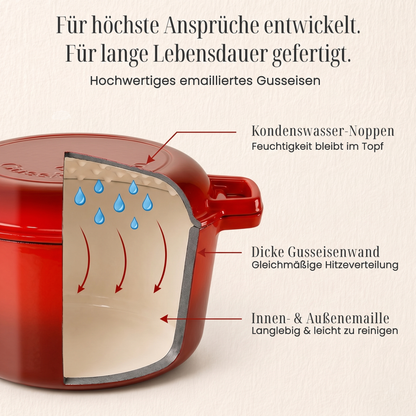 Runder Gusseisen Brottopf – zum Brotbacken inkl. Bäcker-Zubehör - Der Brottopf für knuspriges &amp; fluffiges Brot