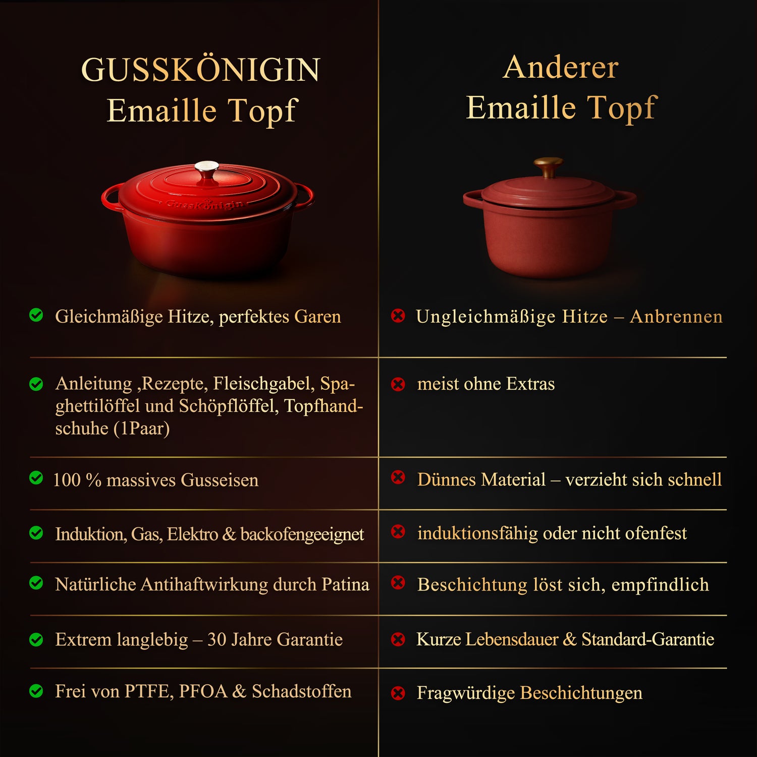 Ovaler Gusseisen Bräter + Zubehör - Für Schmorgerichte die beeindrucken — egal was im Topf landet
