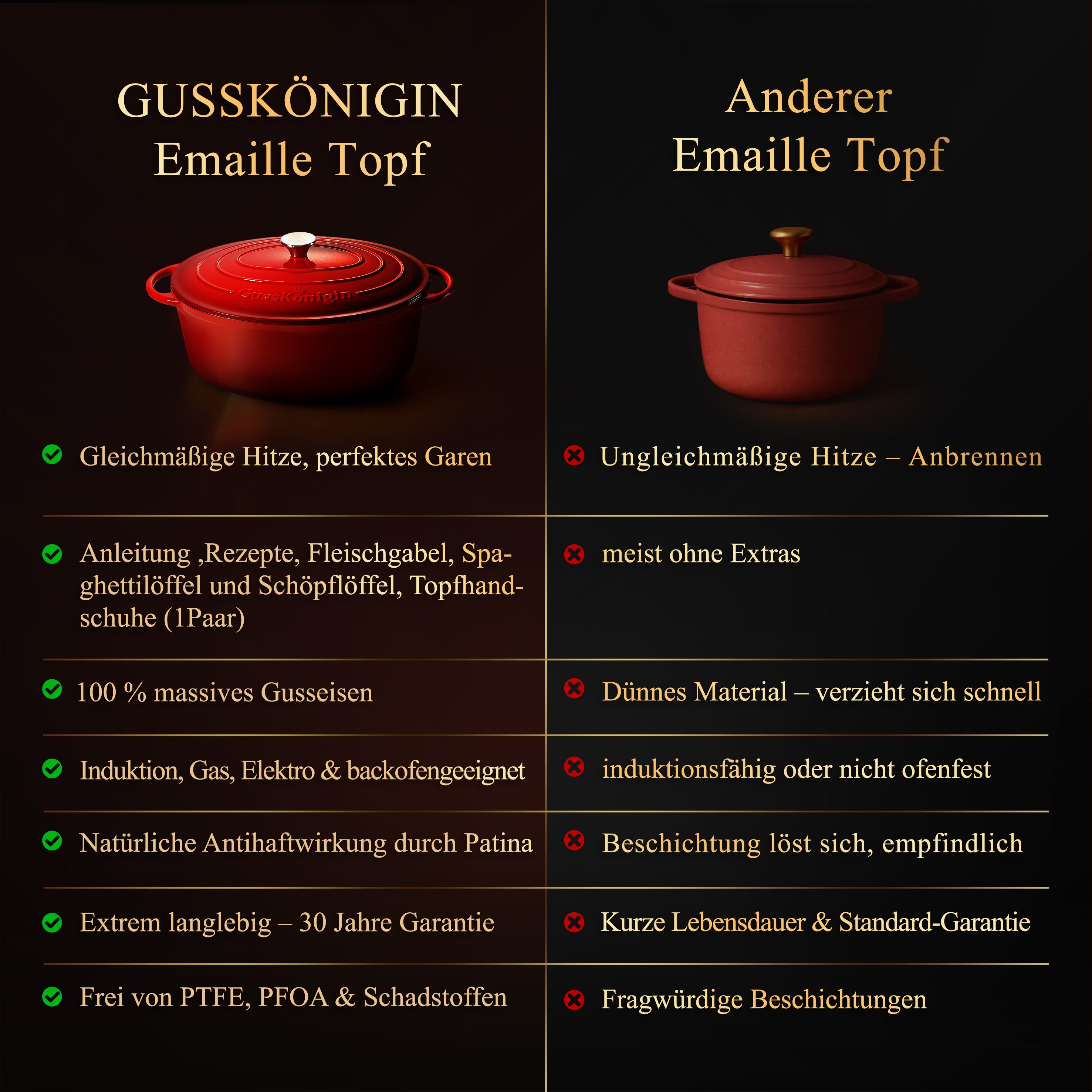 Ovaler Gusseisen Bräter + Zubehör - Für Schmorgerichte die beeindrucken — egal was im Topf landet