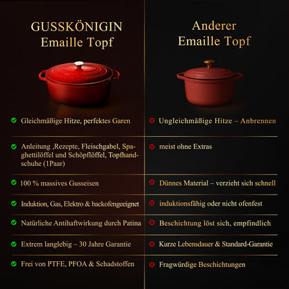 Ovaler Gusseisen Bräter + Zubehör - Für Schmorgerichte die beeindrucken — egal was im Topf landet